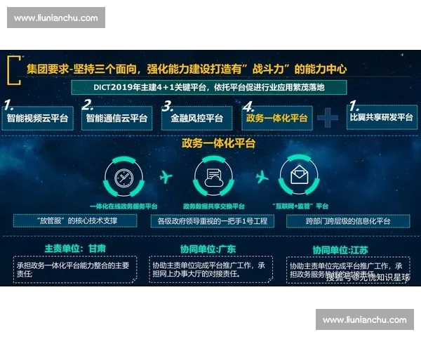 以数据智能为核心驱动的产业升级与治理创新新范式探索路径研究