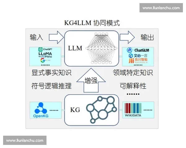 构建多元共生的现代足球生态体系与产业协同发展新格局路径研究探索